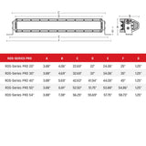 RIGID Industries 20" Spot RDS-Series Pro - Black [882213]